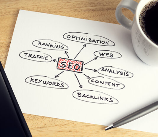 Why SEO Services are Important for Your Business in 2021?