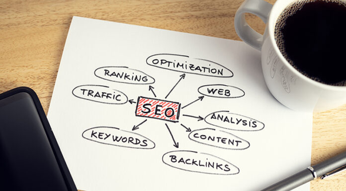 Why SEO Services are Important for Your Business in 2021?