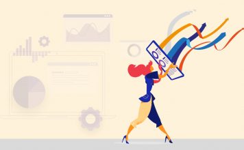 Does digital marketing increase the level of engagement with customers?